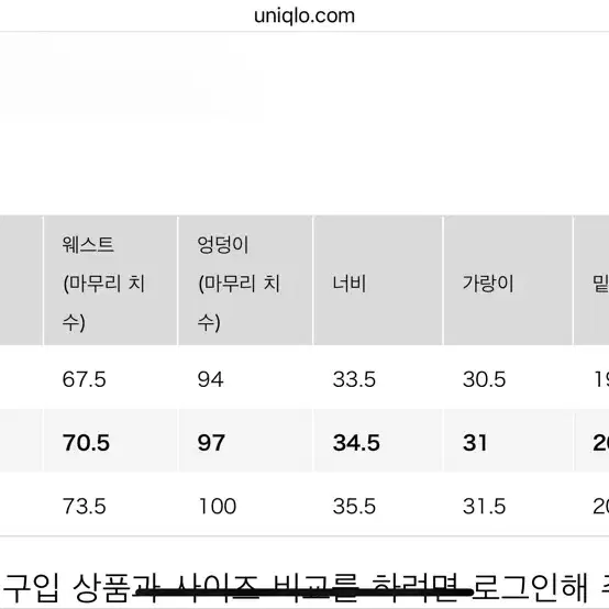 64 유니클로U 르메르 베이지색 베이커팬츠