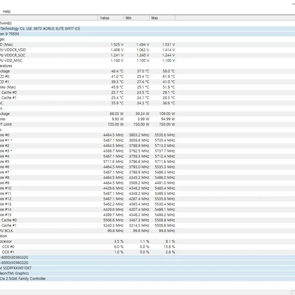 라이젠9 7950X RAM64G 화이트 반본체 데스크탑 판매