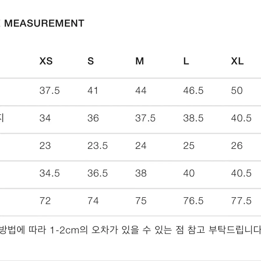 칼하트wip 브랜든 팬츠 블루 리지드 L