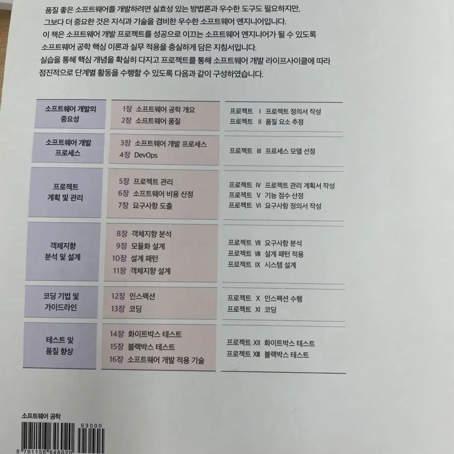 소프트웨어공학 이론과 실제