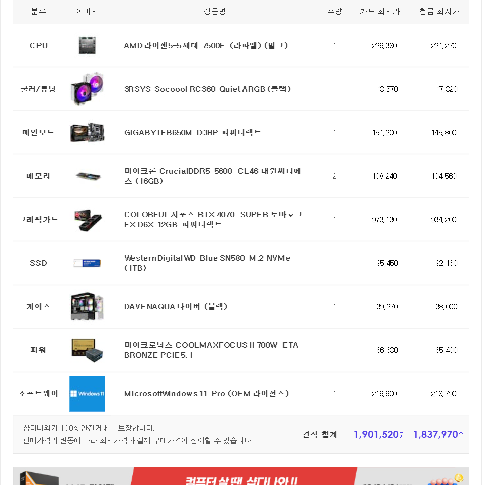 (새제품)7500F/4070수퍼/램32/1TB/게임풀옵 PC본체데스크탑