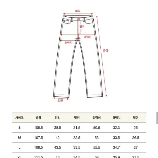 세터 토리노 카고 치노팬츠 글로시민트 M 사이즈