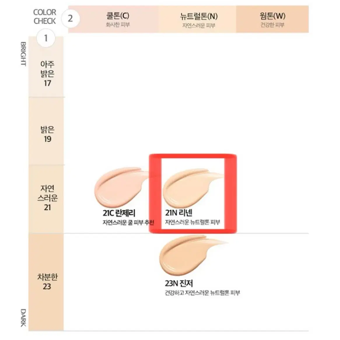 클리오 킬 커버 스킨 픽서 쿠션 21N 리넨 케이스/리필/스펀지