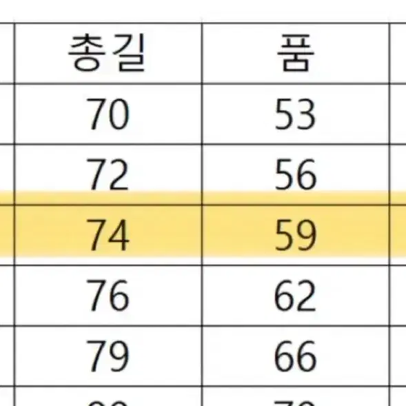 새상품) 유니클로 화이트마운티니어링 사이즈 M