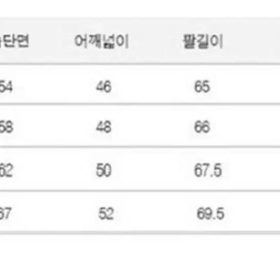 {미개봉} 폴로랄프로렌 맨투맨 3컬러 블랙 그레이 화이트