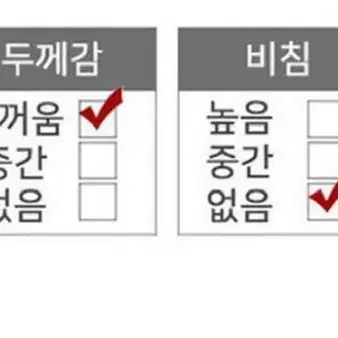 {미개봉} 폴로랄프로렌 맨투맨 3컬러 블랙 그레이 화이트