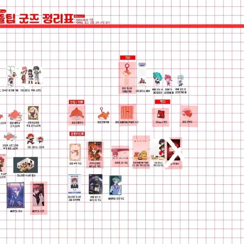 즉입 가능, 구매) 픽셀리 굿즈 원가 매입 구합니다 뜰팁팝업인형아크릴카드