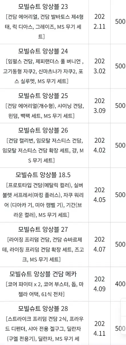 건담 모빌슈트 앙상블 일괄 판매(대량)