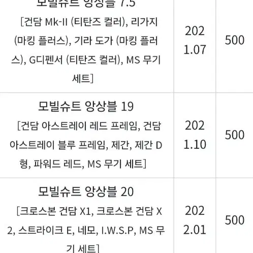 건담 앙상블 대량+ 한정판 일괄