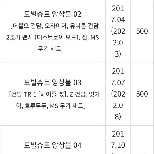 건담 앙상블 대량+ 한정판 일괄