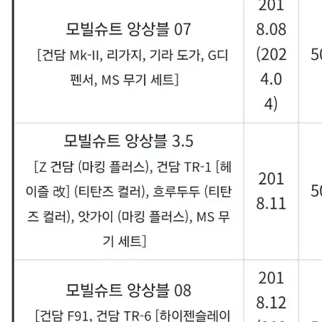 건담 앙상블 대량+ 한정판 일괄