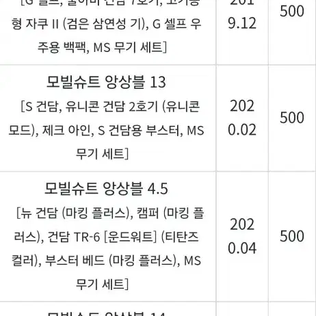 건담 앙상블 대량+ 한정판 일괄