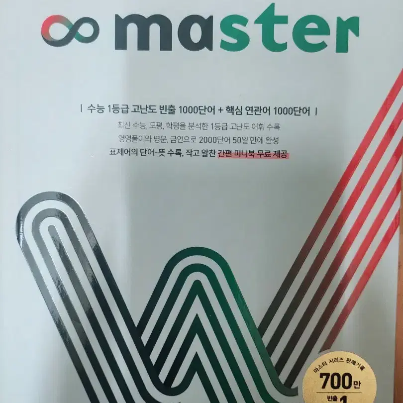 워드마스터 하이퍼 2000