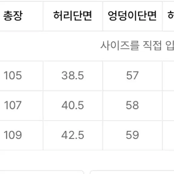 파르티멘토 코듀로이 컴뱃 카고 팬츠 블랙