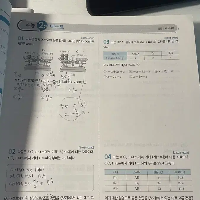 수능특강 화학1 문제집