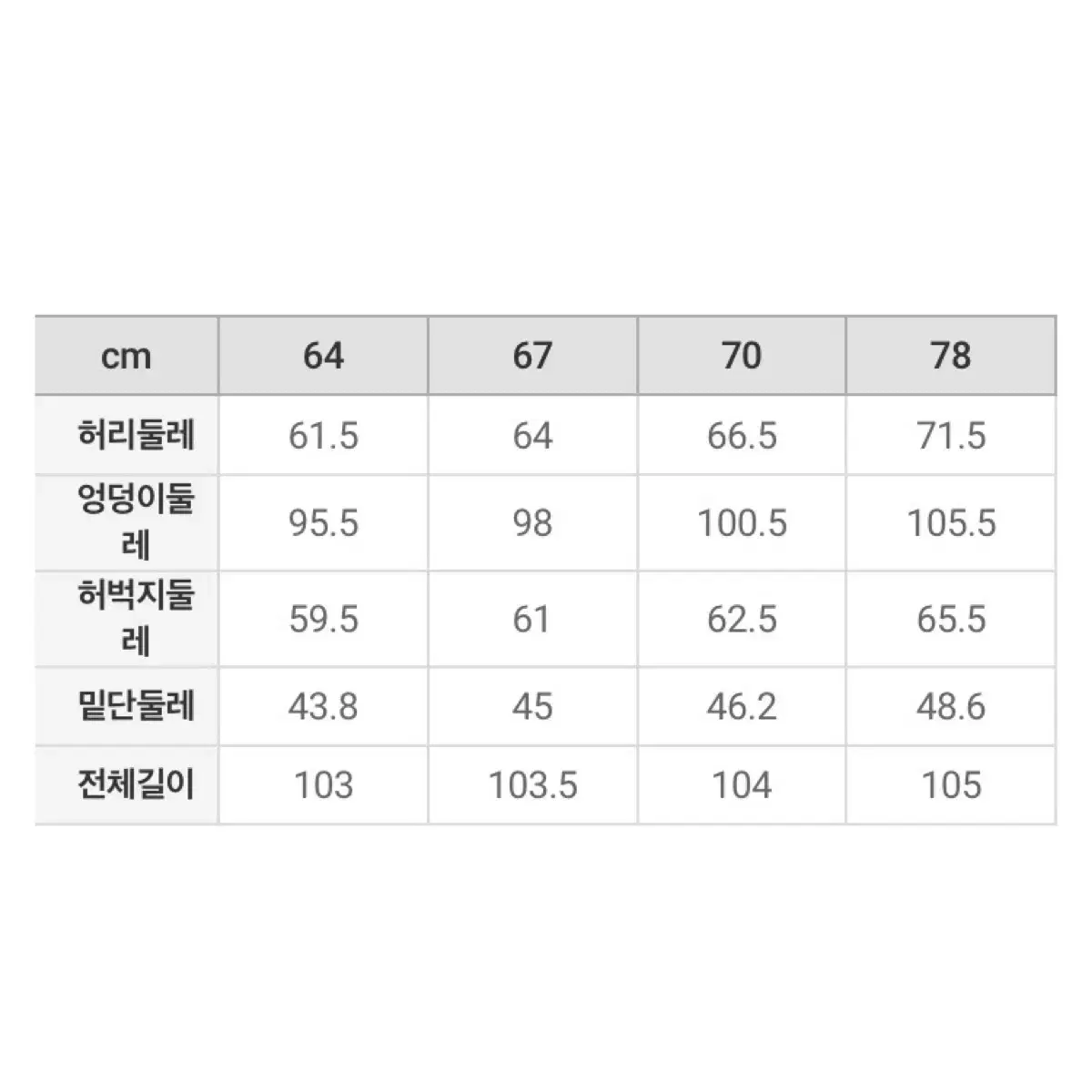 * 단종 * 스파오ㅣ데일리지 롱 와이드 진