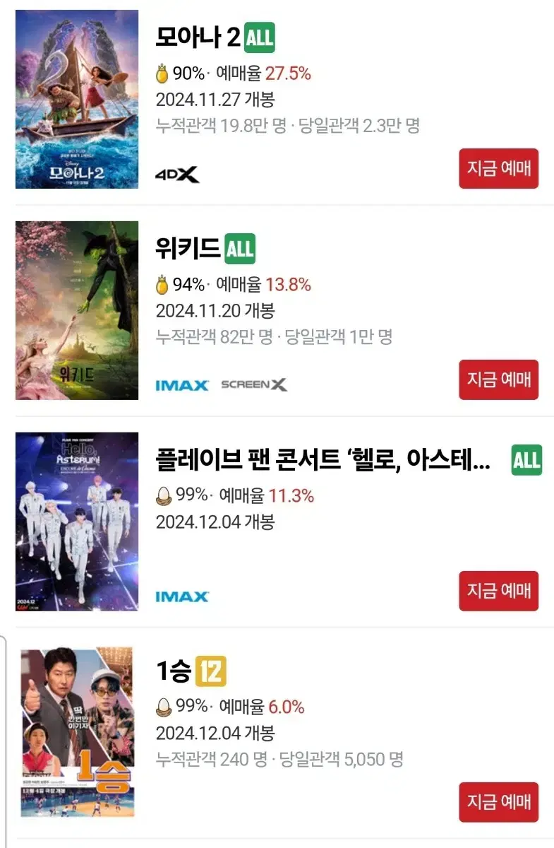 cgv 특별관 청소년 imax,screenx