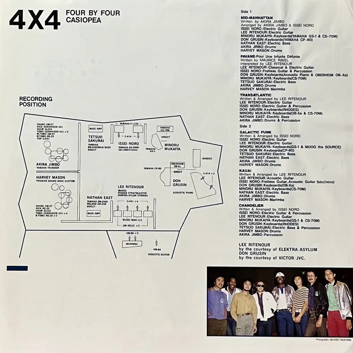 초반LP 카시오페아 Casiopea-4 X 4 (Four By Four)