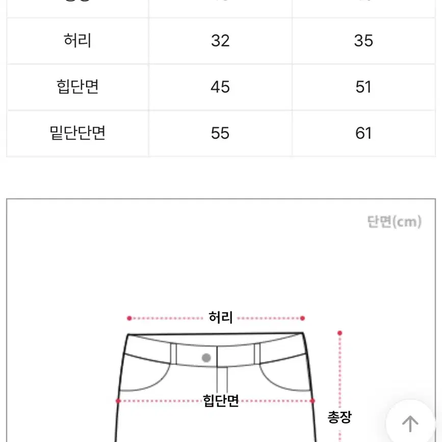 [실외착용 x,새상품 ] 카고 치마 , 카고 미니 스커트