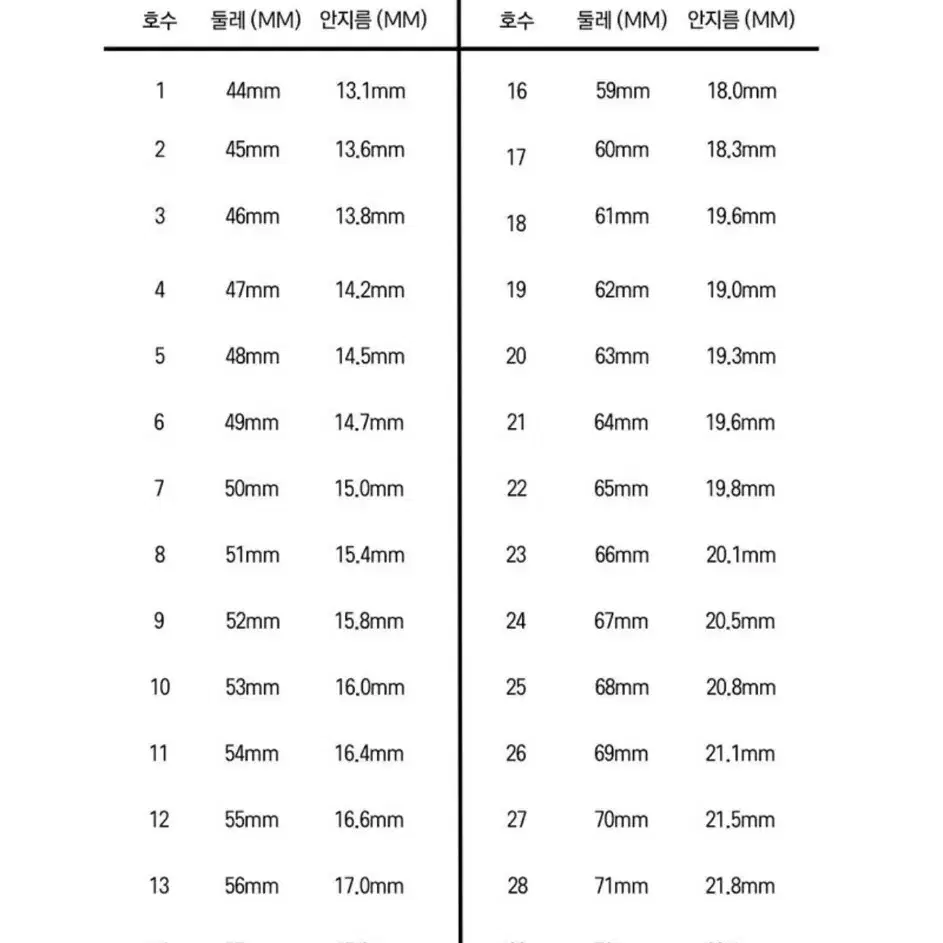 nff 엔프프 반지