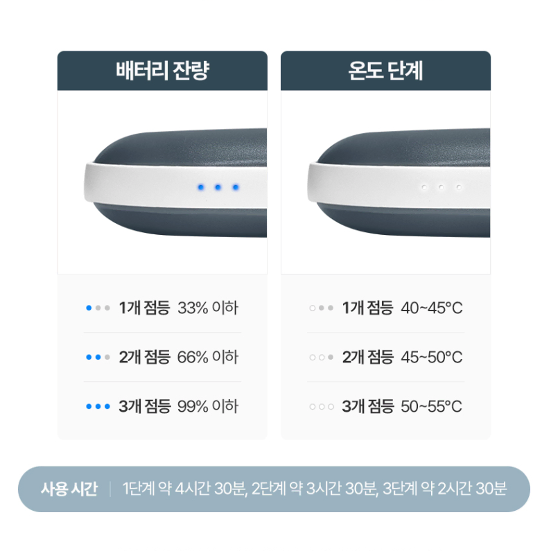 약돌 전기 손난로 [무배] 충전식 보조배터리 / 낚시 캠핑 학생 손 핫팩