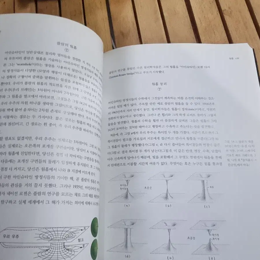 인터스텔라의 과학