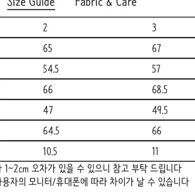 넥스트도어립스 3사이즈