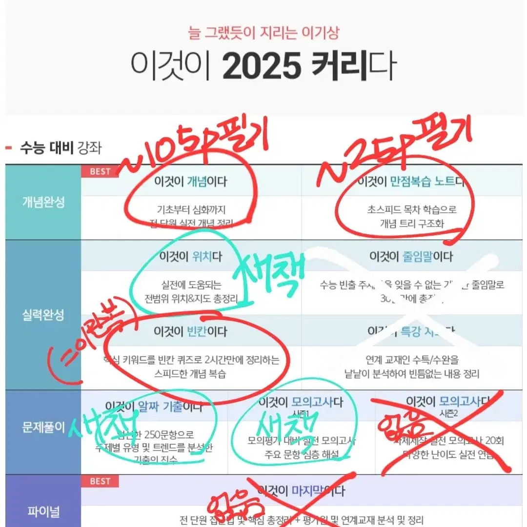 2025 이기상 세계지리 (거의) 풀커리 교재