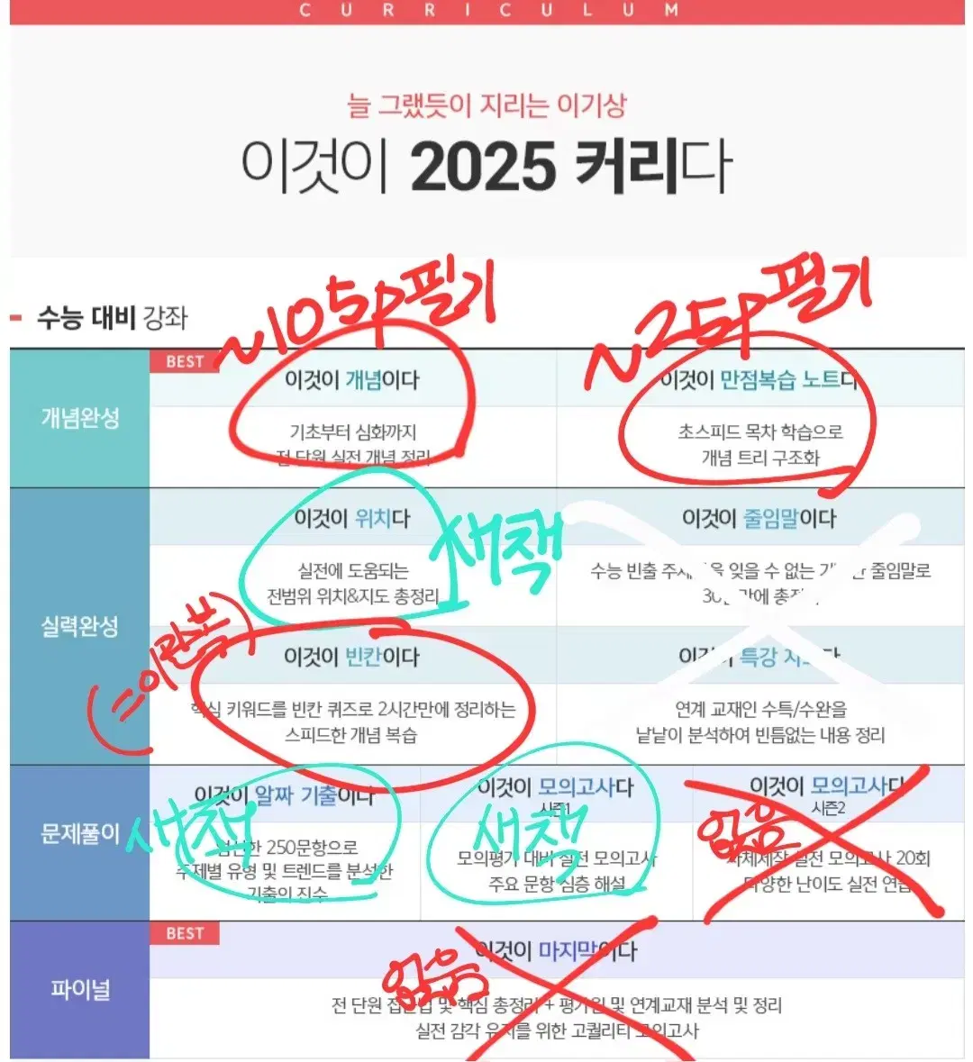 2025 이기상 세계지리 (거의) 풀커리 교재