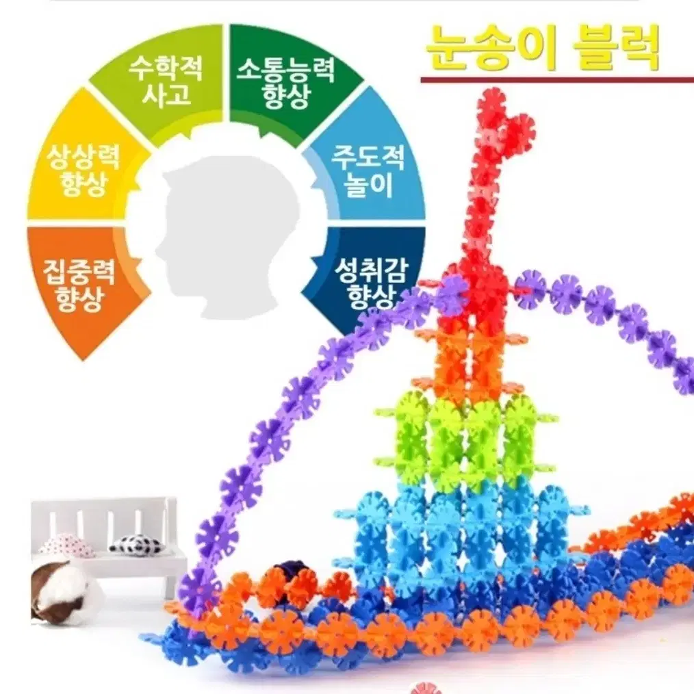 눈송이블럭 소근육 200pcs 새상품