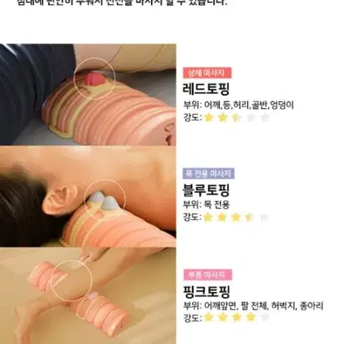 뷰릿토핑(새물건)