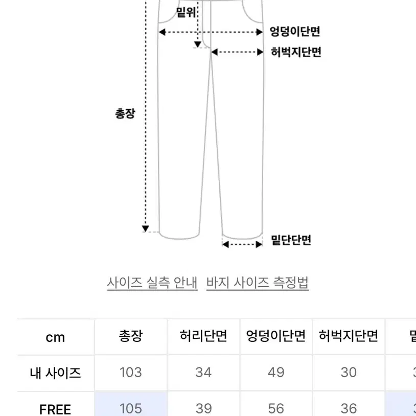 무센트 데님팬츠 [다크블루]