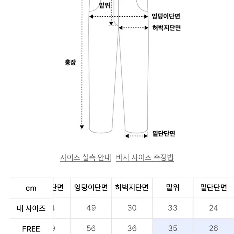 무센트 데님팬츠 [다크블루]