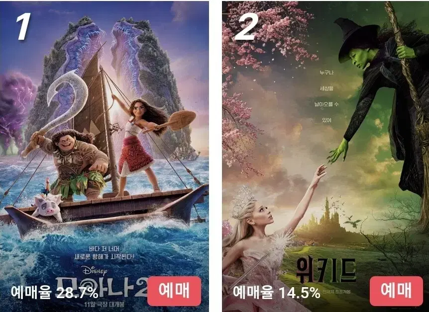 CGV 메가박스 롯데시네마 특별관 수퍼4D imax 팝콘 콤보