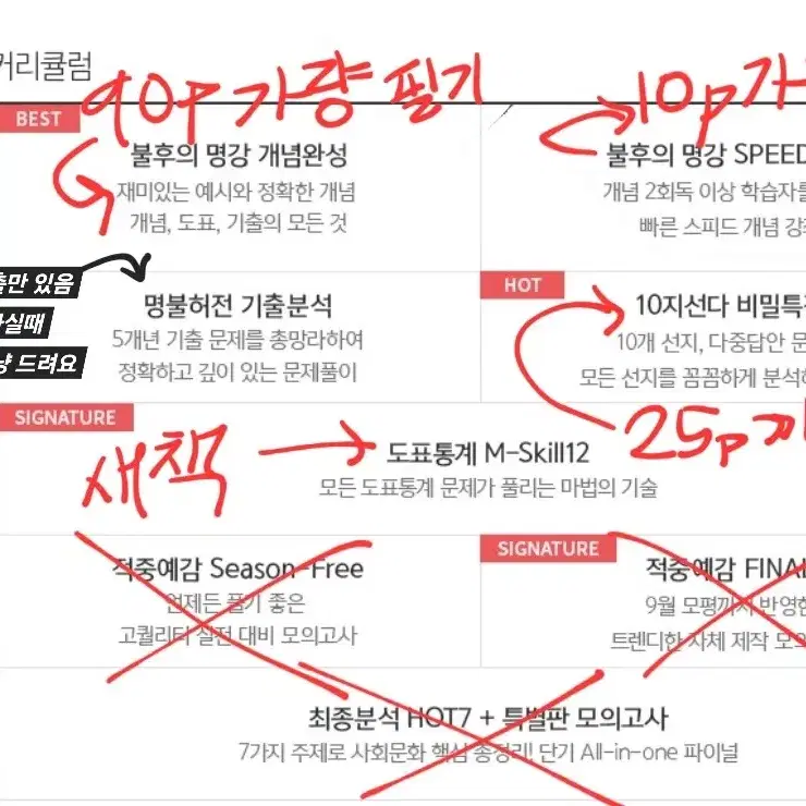 2025 윤성훈 사회문화 교재 모음