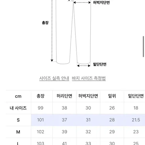 시그니처 퍼티그 와이드 데님 s