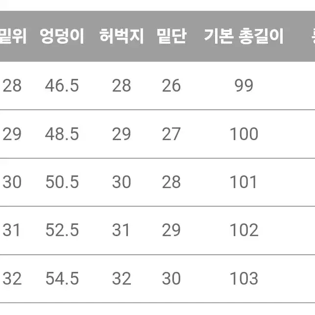 조아맘 와이드핏 청바지 77