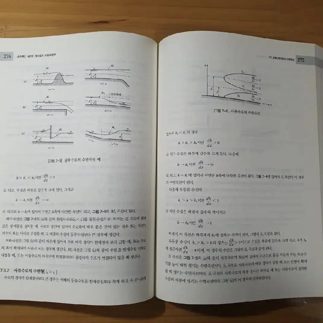 수리학 서적 팝니다.