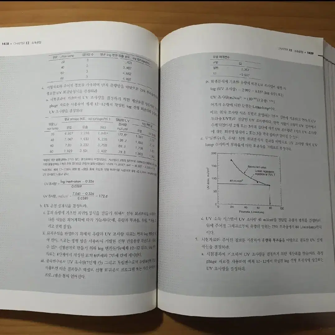 폐수처리공학2 서적 팝니다.