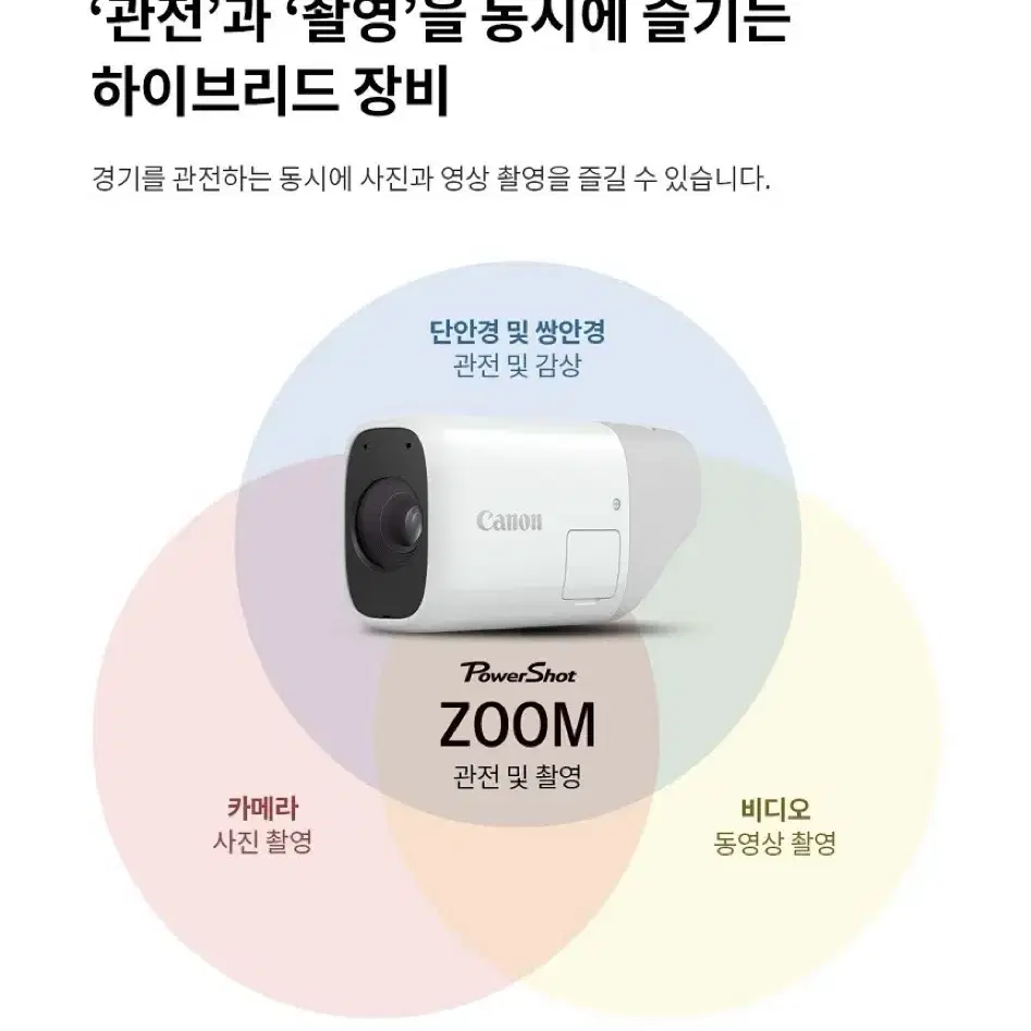 캐논 파워샷 줌(PowerShot Zoom) 판매합니다. 콘서트, 뮤지컬