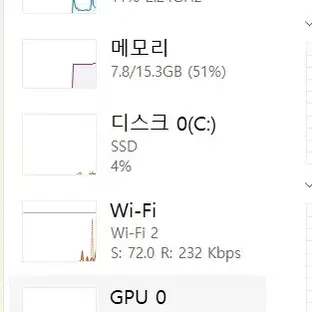 엘지 울트라 pc 16인치 라이젠7 16GB 512gb