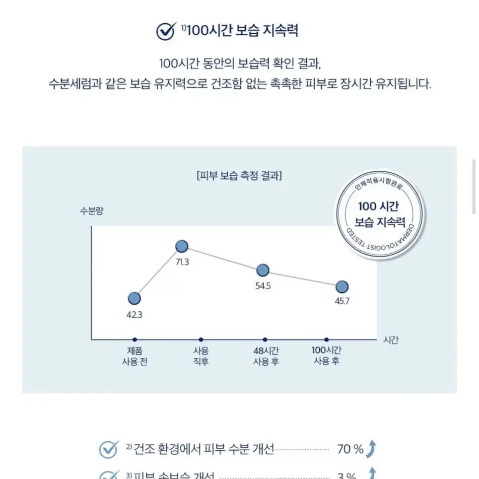 [새상품] 스킨1004 선크림 선세럼 (정가 19,000원)