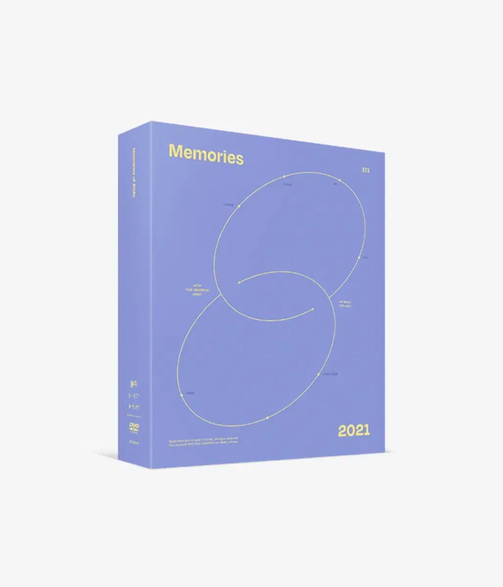 방탄 2021 메모리즈