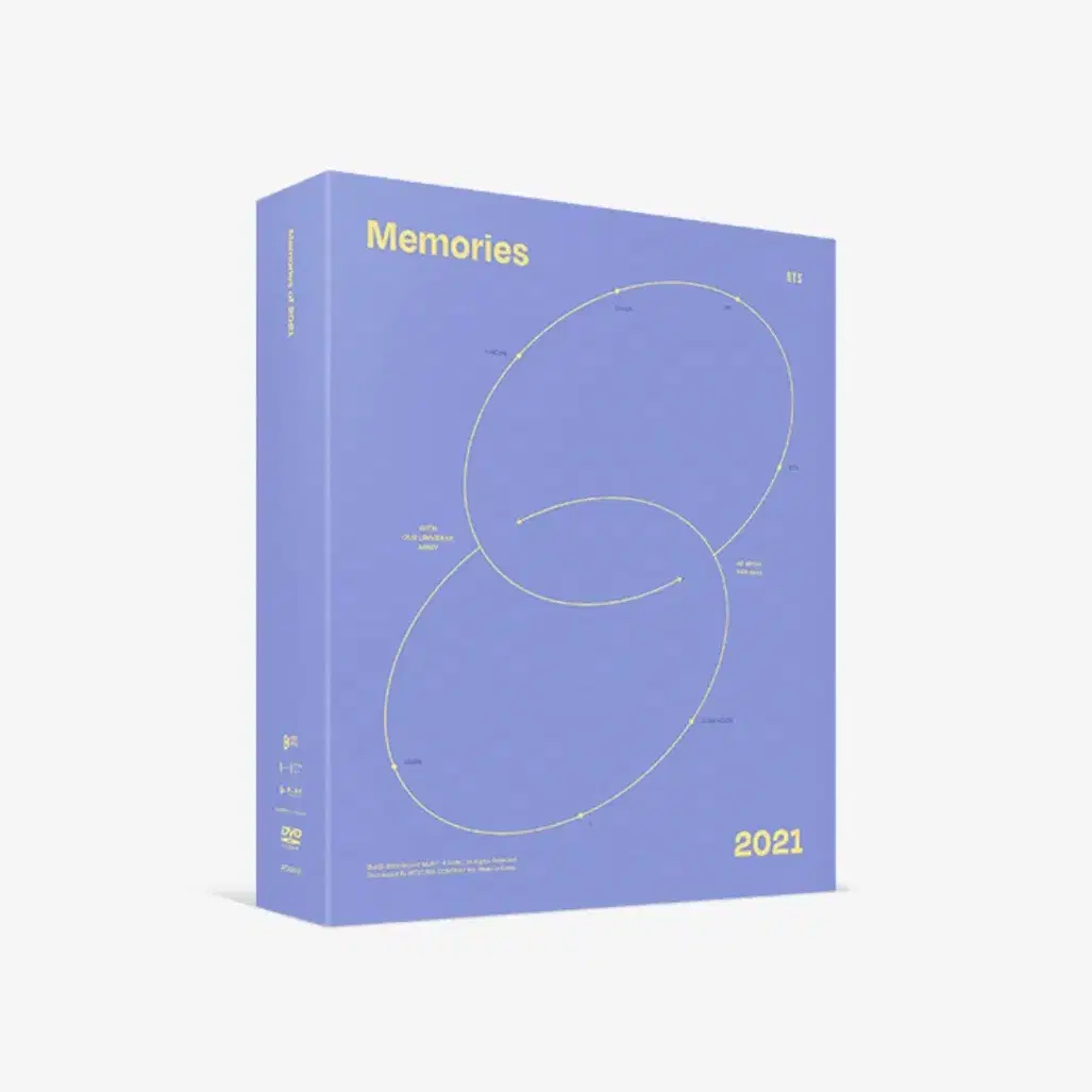 방탄 2021 메모리즈