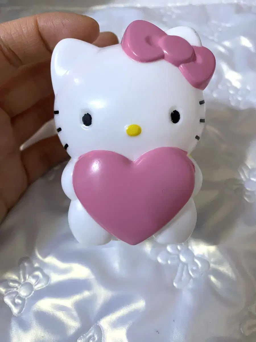 Hello Kitty Piggy Bank