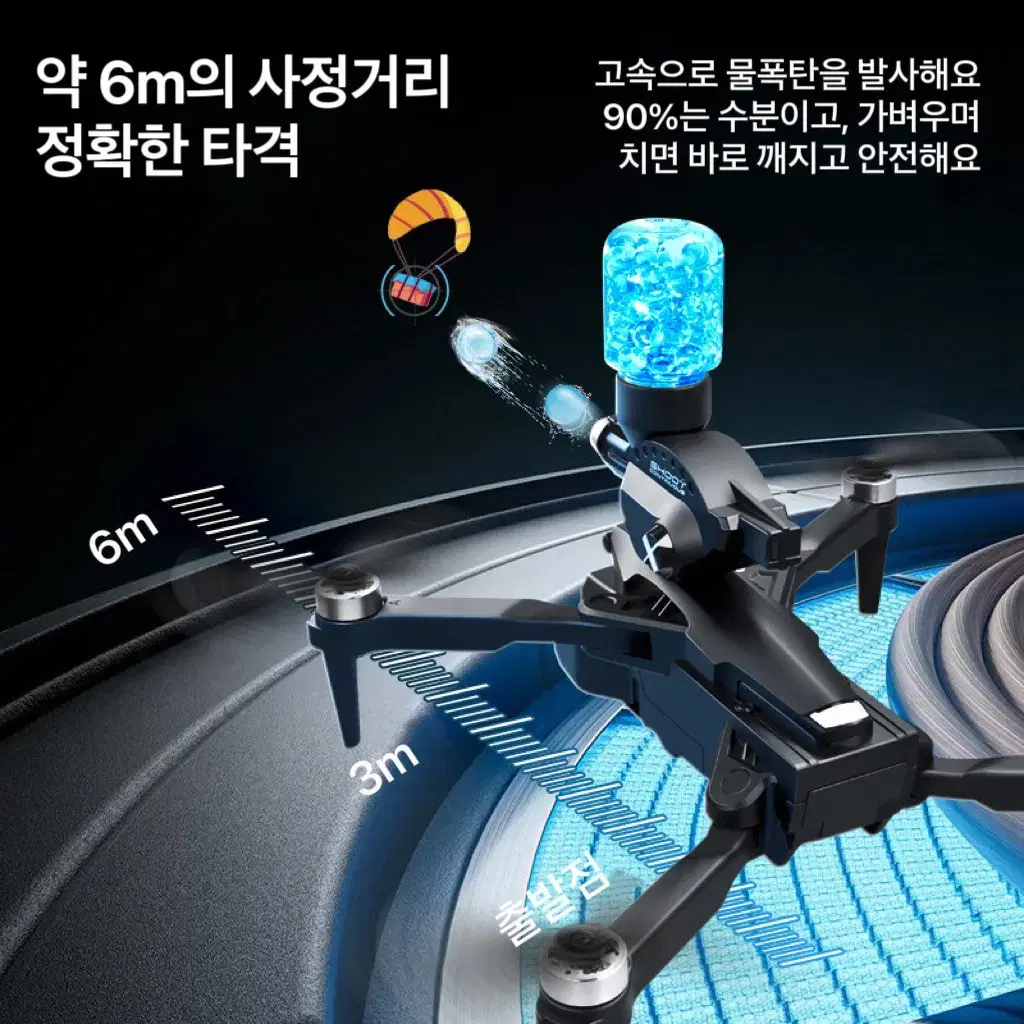 드론 워터 불릿 샷 기능 포지셔닝 장거리 항속중력 감지