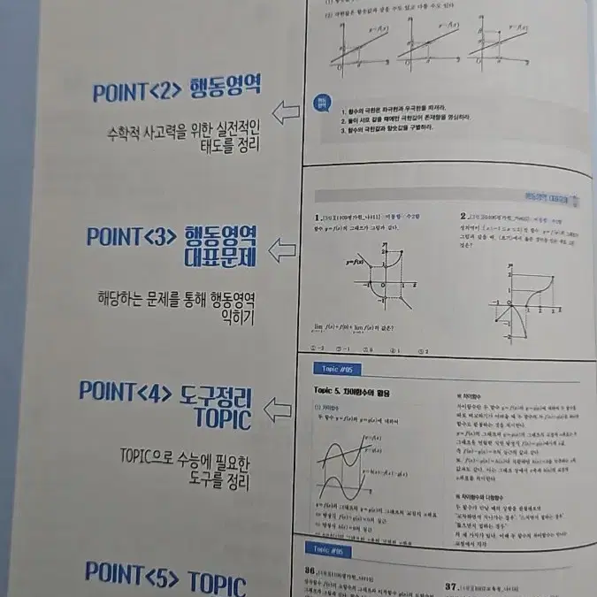 양승진의 실전코드 수학1