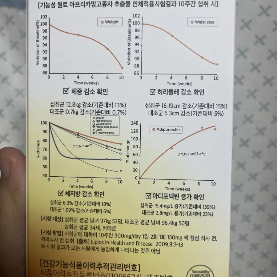 원더라이너 에스컷