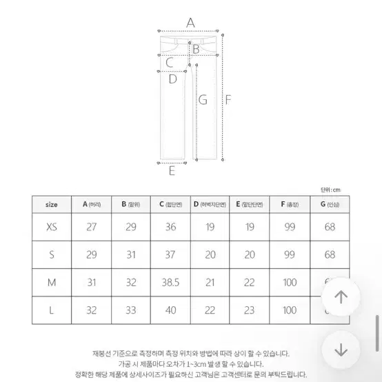 모디핏 생지 하이웨스트 데님 청바지