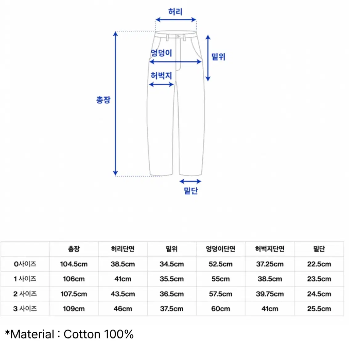 Misfits Jeans (BLUE) 펀치드렁크파티즈